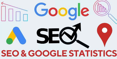 Think You Know SEO? Think Again